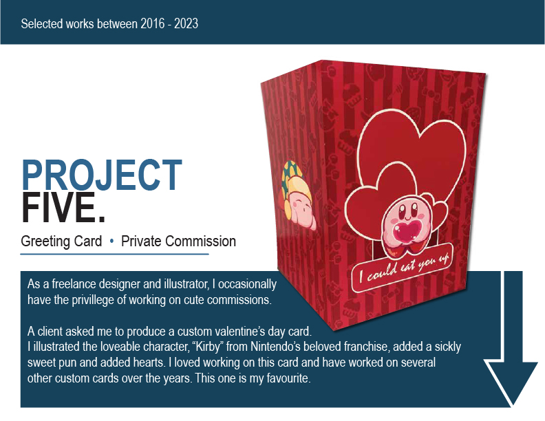 Project Five Description